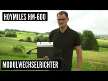 Laden und Abspielen von Videos im Galerie-Viewer, Modulwechselrichter | Microinverter Hoymiles HM-600